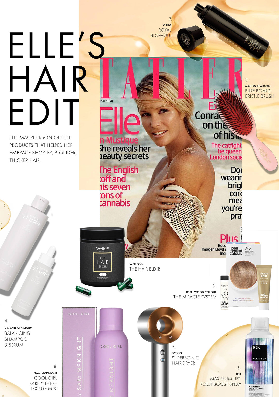 Elle’s Hair Edit