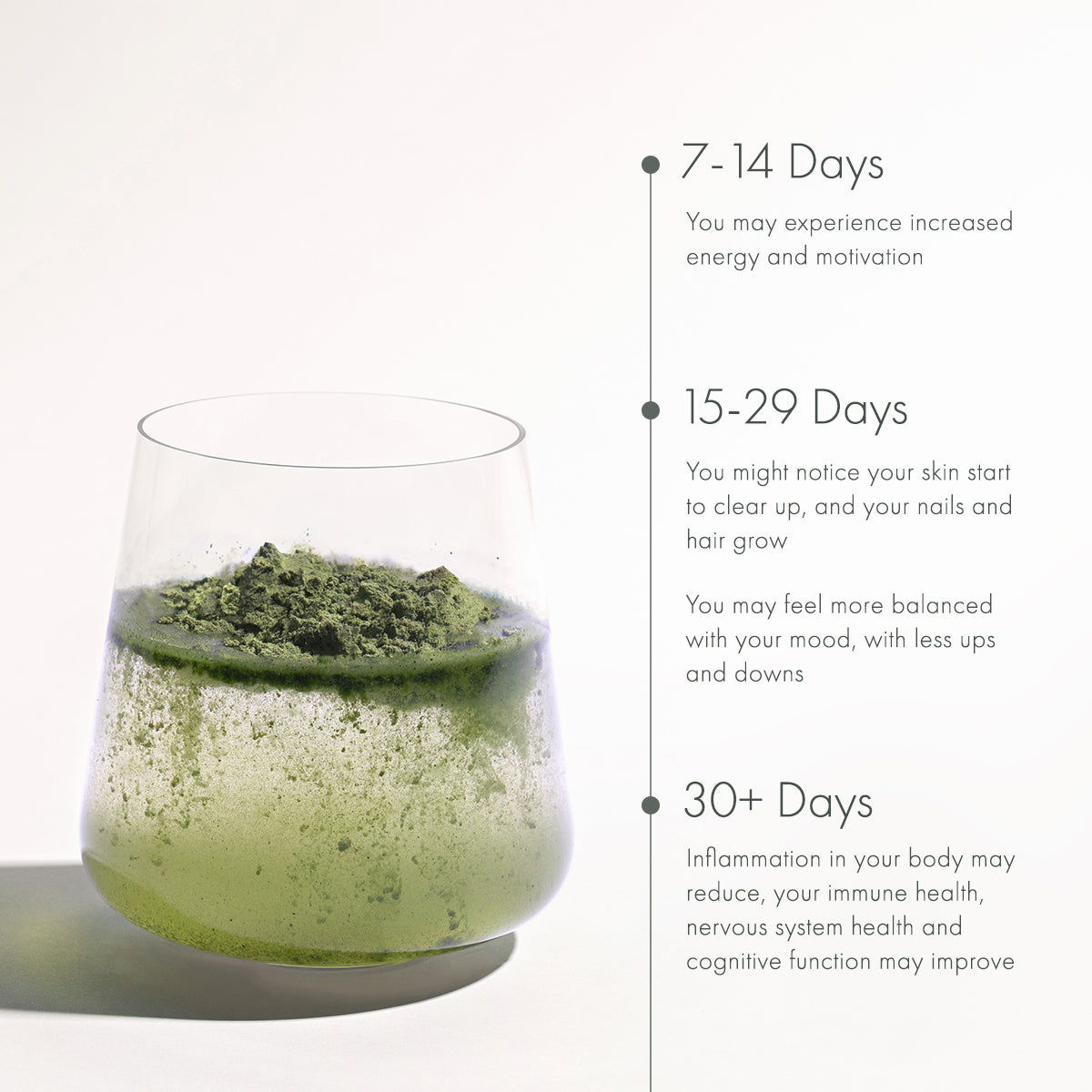 The Super Elixir™ Three Month Pack