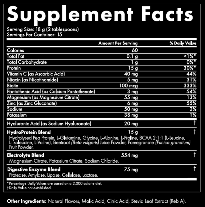 The HydroProtein Two Month Pack