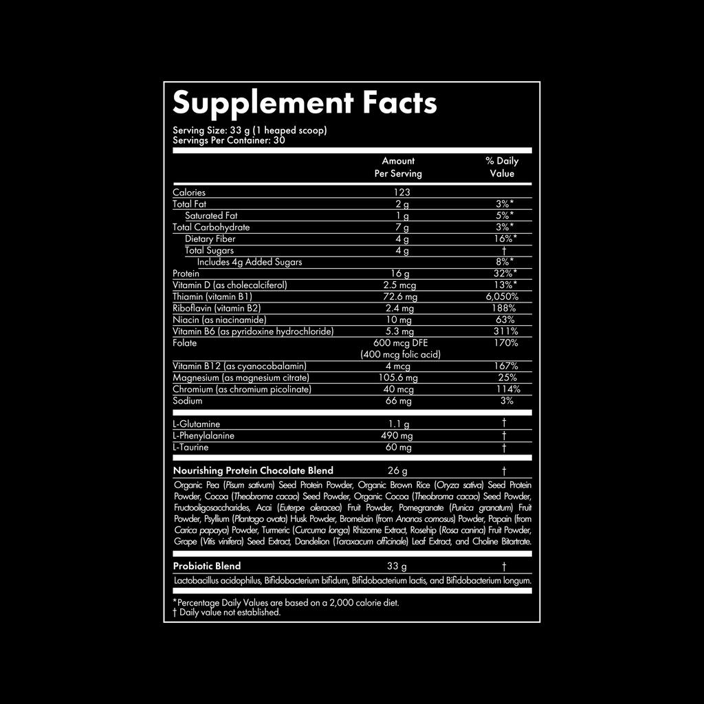 Nourishing Protein
