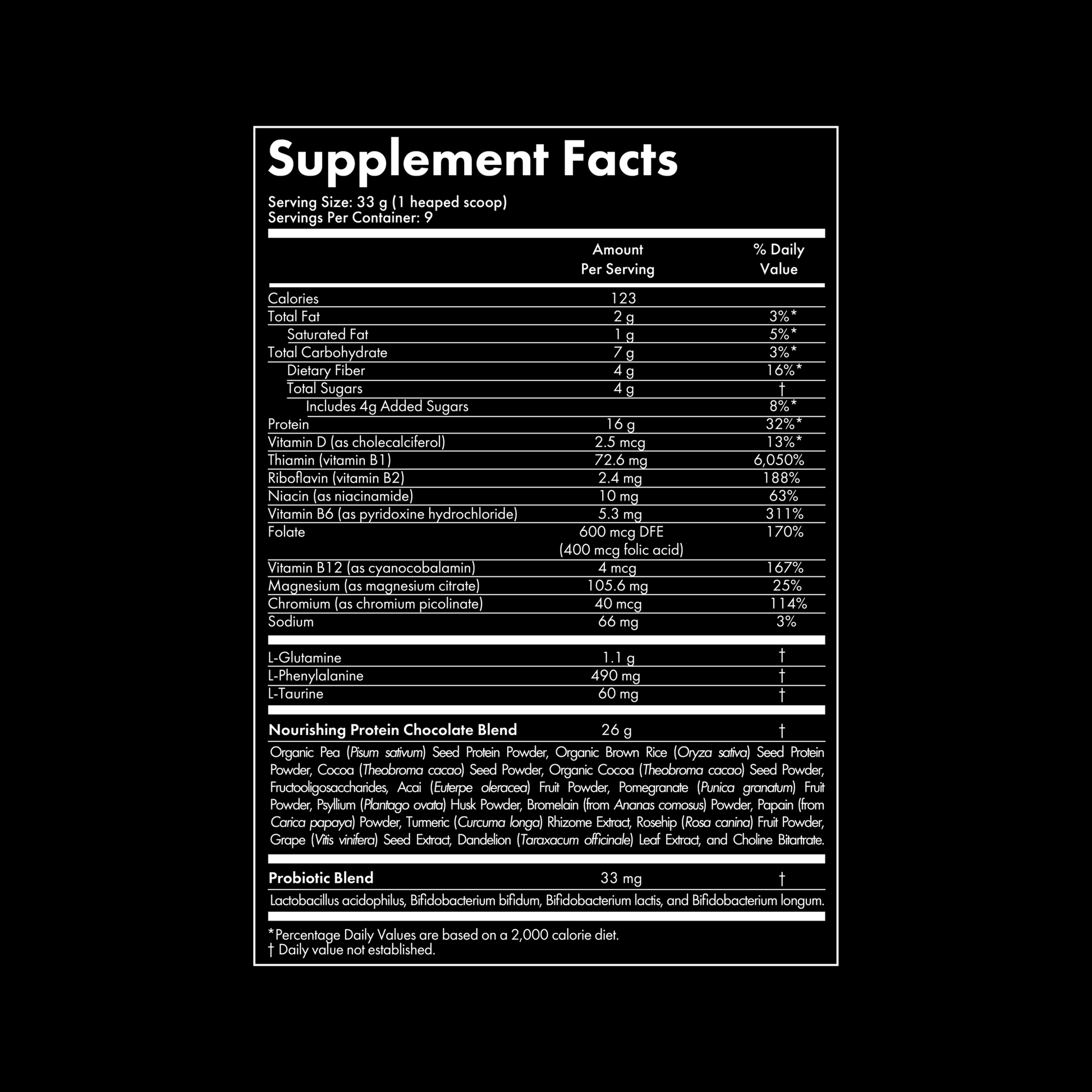 Nourishing Protein