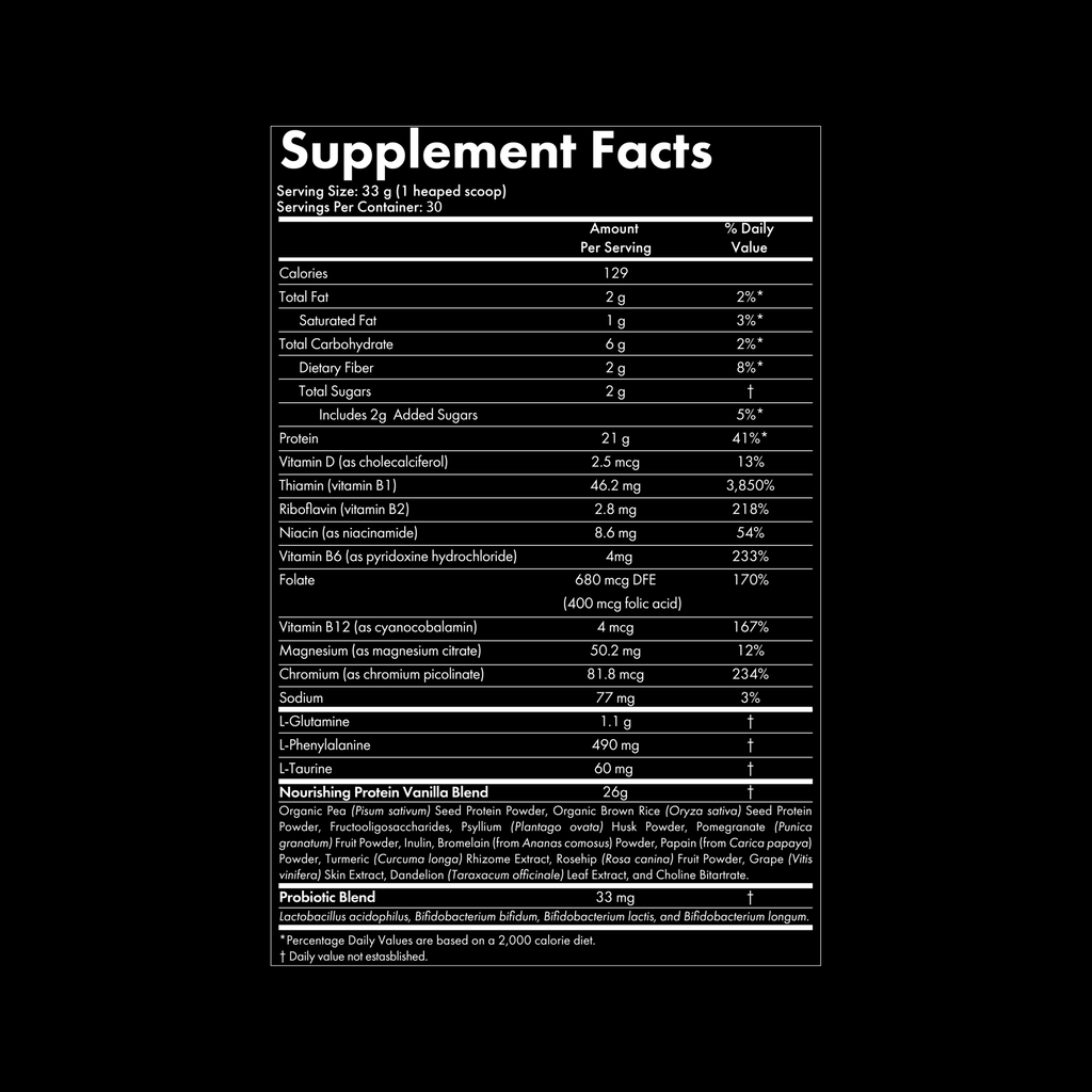 Nourishing Protein