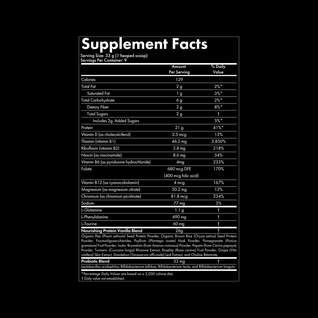 Nourishing Protein
