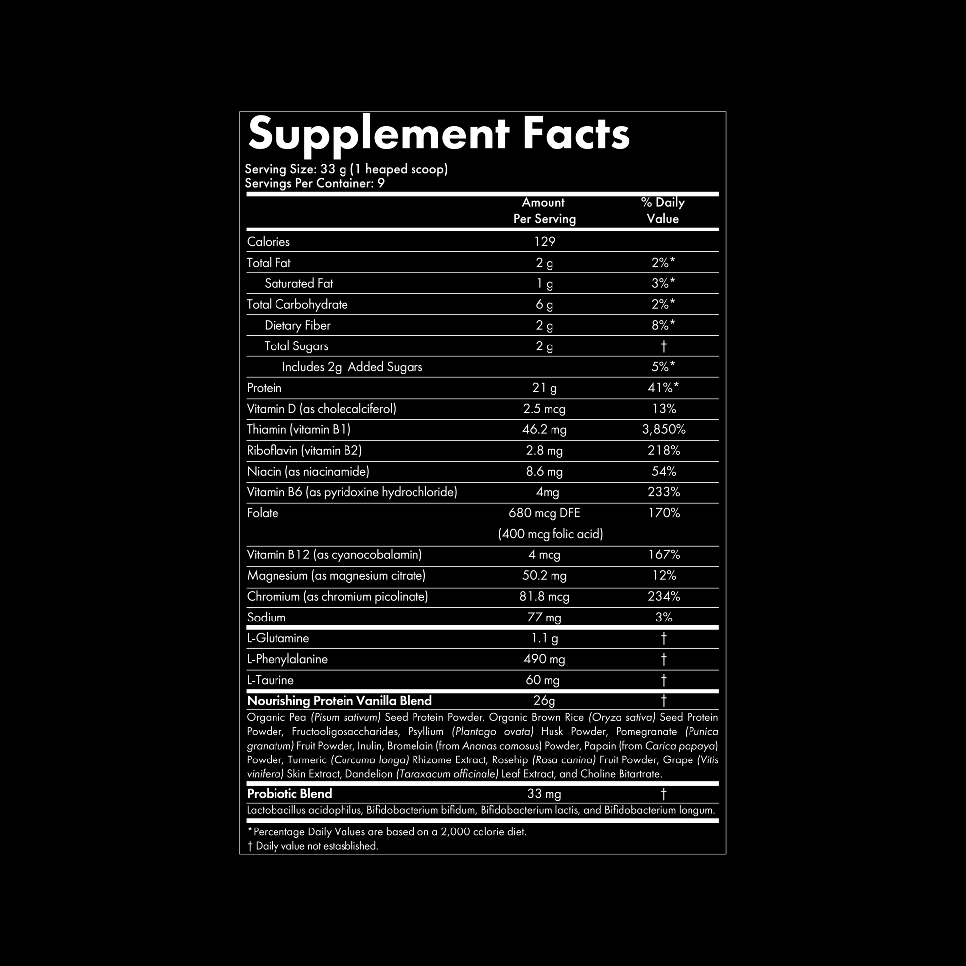 Nourishing Protein
