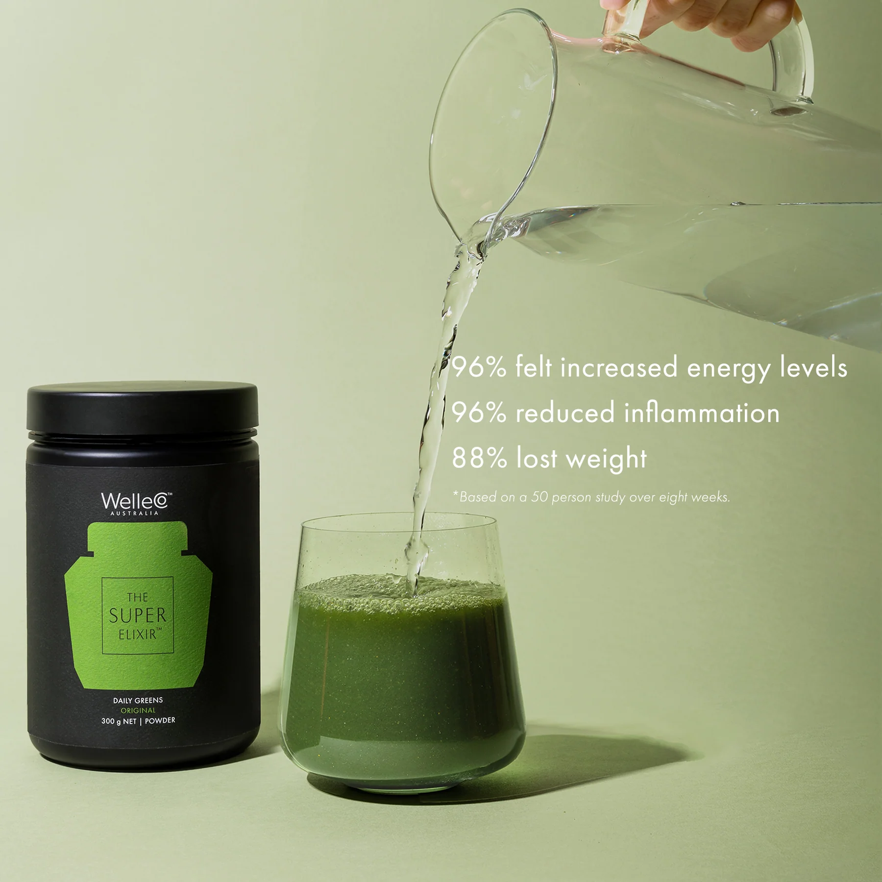 Once A Day, Every Day - 96% felt increased energy