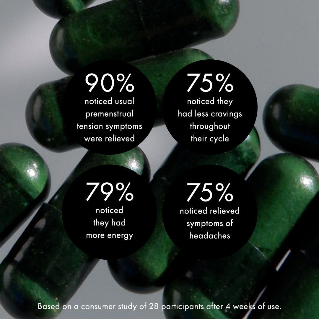 The PMS Elixir Three Month Pack